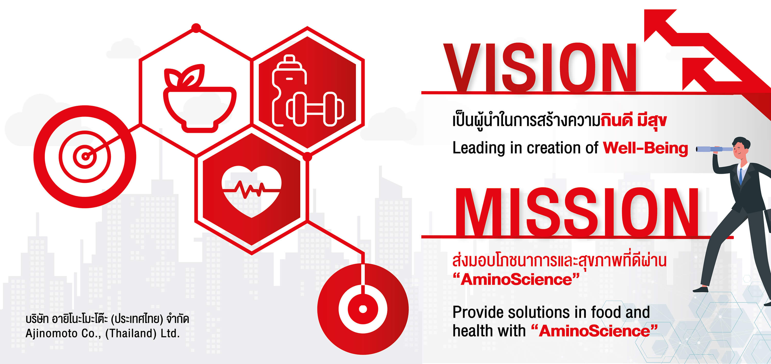 หลักปรัชญาของเรา