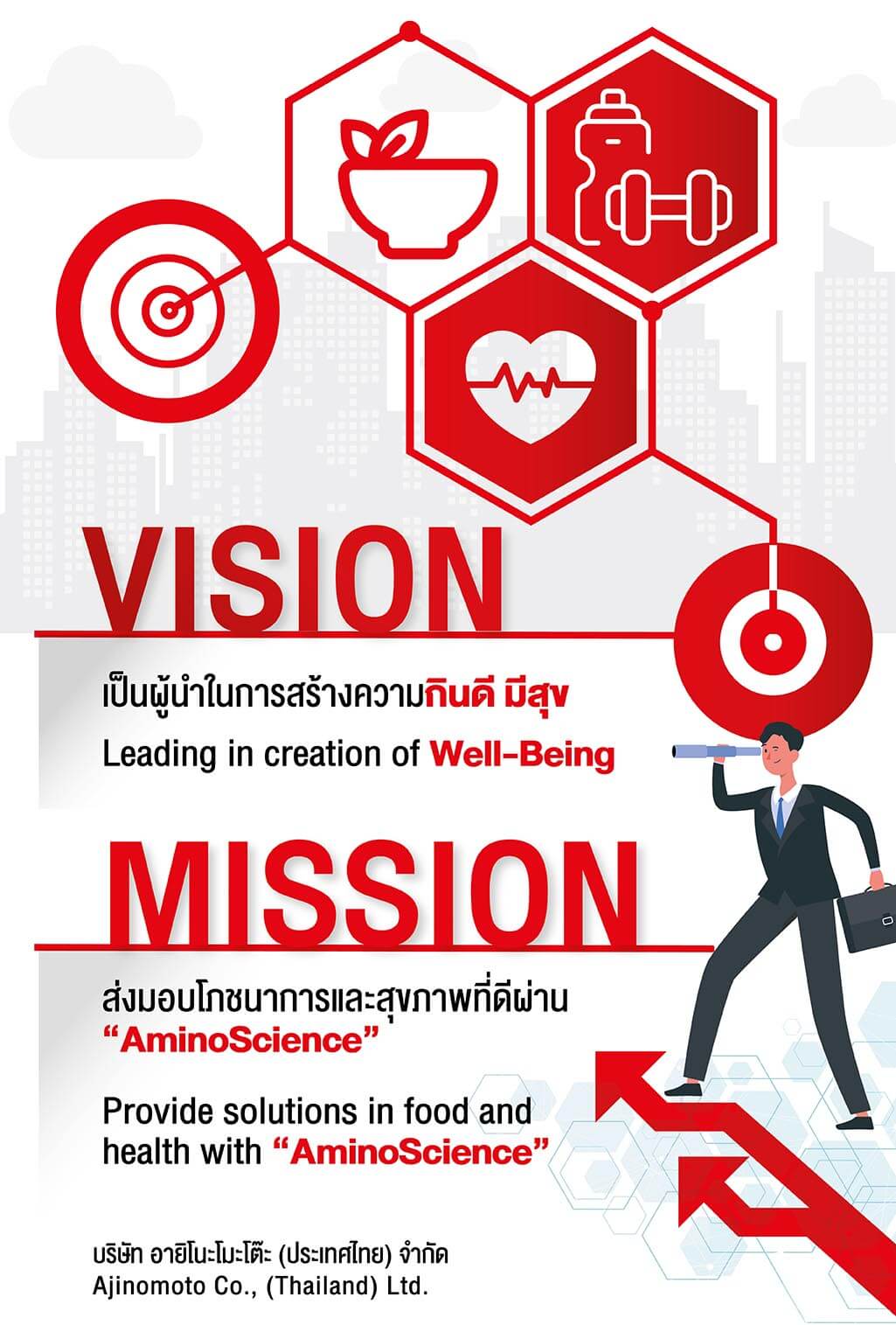 หลักปรัชญาของเรา